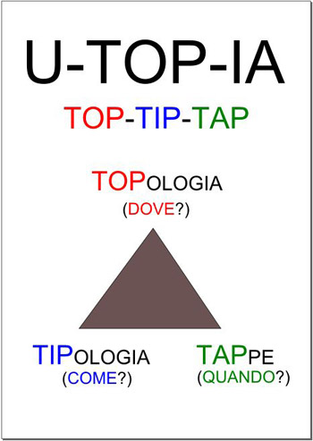 Nuova dottrina europea